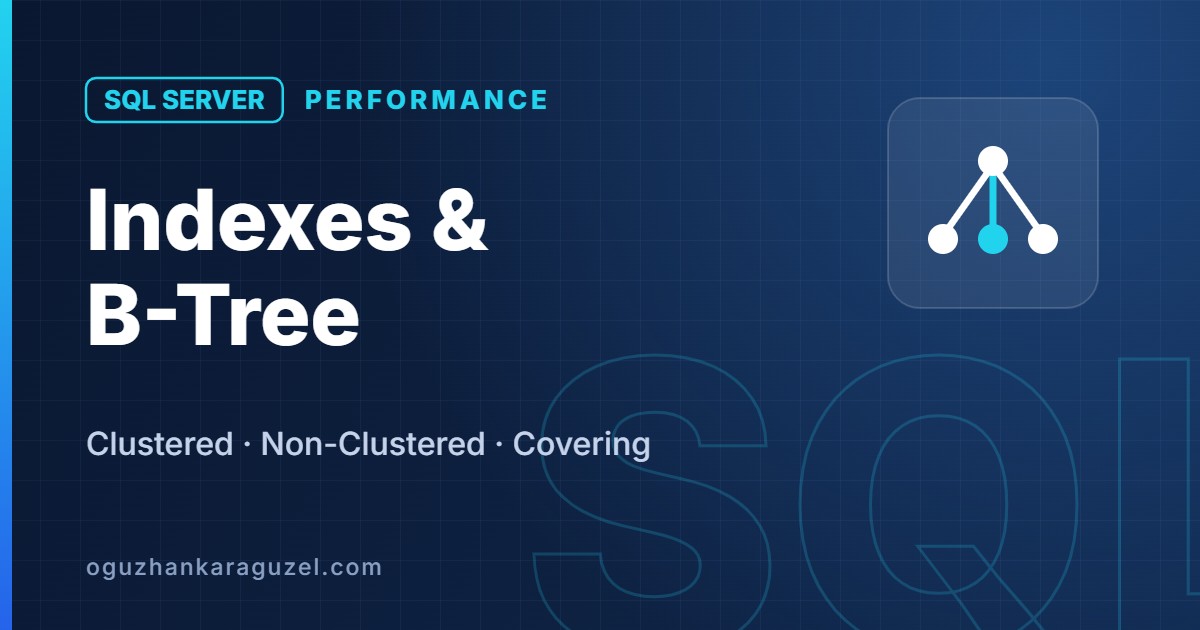 SQL Server İndeksleri: Clustered, Non-Clustered ve B-Tree