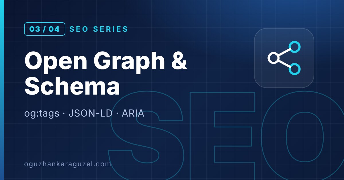 SEO serisi 3. bölüm kapak görseli: Open Graph etiketleri, JSON-LD yapılandırılmış veri ve ARIA